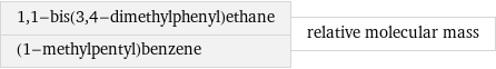 1, 1-bis(3, 4-dimethylphenyl)ethane (1-methylpentyl)benzene | relative molecular mass