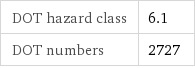 DOT hazard class | 6.1 DOT numbers | 2727