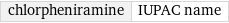 chlorpheniramine | IUPAC name