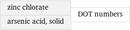 zinc chlorate arsenic acid, solid | DOT numbers