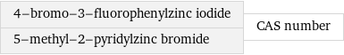 4-bromo-3-fluorophenylzinc iodide 5-methyl-2-pyridylzinc bromide | CAS number