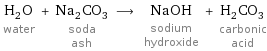 H_2O water + Na_2CO_3 soda ash ⟶ NaOH sodium hydroxide + H_2CO_3 carbonic acid