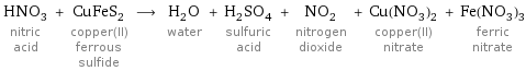 HNO_3 nitric acid + CuFeS_2 copper(II) ferrous sulfide ⟶ H_2O water + H_2SO_4 sulfuric acid + NO_2 nitrogen dioxide + Cu(NO_3)_2 copper(II) nitrate + Fe(NO_3)_3 ferric nitrate