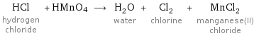 HCl hydrogen chloride + HMnO4 ⟶ H_2O water + Cl_2 chlorine + MnCl_2 manganese(II) chloride