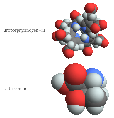 3D structure