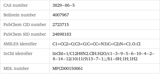 CAS number | 3829-86-5 Beilstein number | 4007967 PubChem CID number | 2723715 PubChem SID number | 24898183 SMILES identifier | C1=CC2=C(C3=C(C=CC=N3)C=C2)N=C1.O.Cl InChI identifier | InChI=1/C12H8N2.ClH.H2O/c1-3-9-5-6-10-4-2-8-14-12(10)11(9)13-7-1;;/h1-8H;1H;1H2 MDL number | MFCD00150061