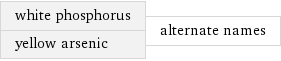 white phosphorus yellow arsenic | alternate names