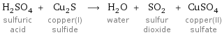 H_2SO_4 sulfuric acid + Cu_2S copper(I) sulfide ⟶ H_2O water + SO_2 sulfur dioxide + CuSO_4 copper(II) sulfate