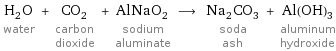 H_2O water + CO_2 carbon dioxide + AlNaO_2 sodium aluminate ⟶ Na_2CO_3 soda ash + Al(OH)_3 aluminum hydroxide