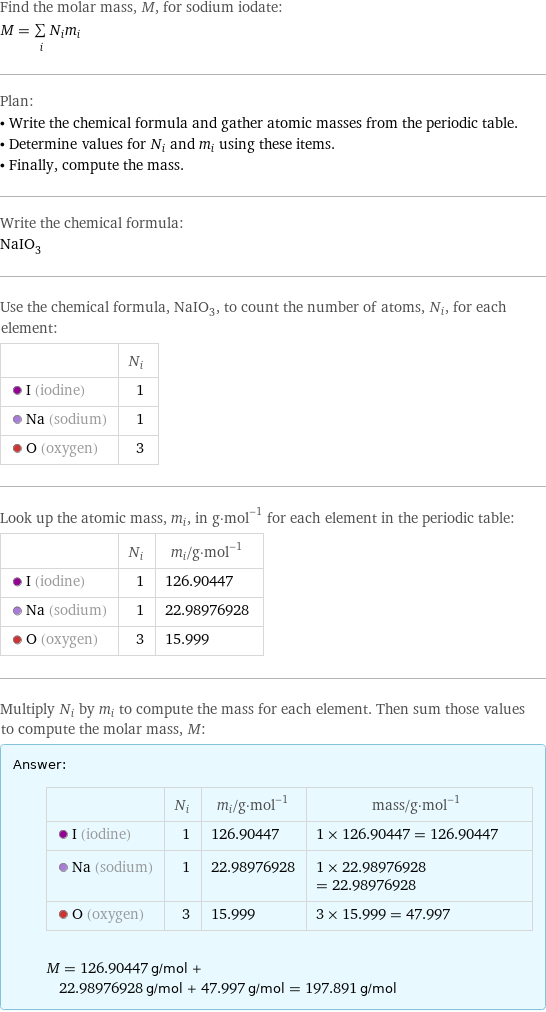 Find the molar mass, M, for sodium iodate: M = sum _iN_im_i Plan: • Write the chemical formula and gather atomic masses from the periodic table. • Determine values for N_i and m_i using these items. • Finally, compute the mass. Write the chemical formula: NaIO_3 Use the chemical formula, NaIO_3, to count the number of atoms, N_i, for each element:  | N_i  I (iodine) | 1  Na (sodium) | 1  O (oxygen) | 3 Look up the atomic mass, m_i, in g·mol^(-1) for each element in the periodic table:  | N_i | m_i/g·mol^(-1)  I (iodine) | 1 | 126.90447  Na (sodium) | 1 | 22.98976928  O (oxygen) | 3 | 15.999 Multiply N_i by m_i to compute the mass for each element. Then sum those values to compute the molar mass, M: Answer: |   | | N_i | m_i/g·mol^(-1) | mass/g·mol^(-1)  I (iodine) | 1 | 126.90447 | 1 × 126.90447 = 126.90447  Na (sodium) | 1 | 22.98976928 | 1 × 22.98976928 = 22.98976928  O (oxygen) | 3 | 15.999 | 3 × 15.999 = 47.997  M = 126.90447 g/mol + 22.98976928 g/mol + 47.997 g/mol = 197.891 g/mol