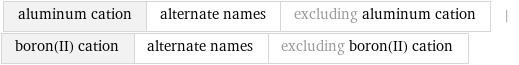 aluminum cation | alternate names | excluding aluminum cation | boron(II) cation | alternate names | excluding boron(II) cation