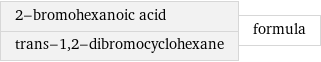 2-bromohexanoic acid trans-1, 2-dibromocyclohexane | formula