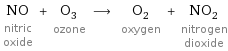 NO nitric oxide + O_3 ozone ⟶ O_2 oxygen + NO_2 nitrogen dioxide