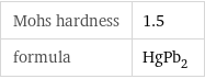 Mohs hardness | 1.5 formula | HgPb_2