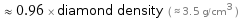  ≈ 0.96 × diamond density ( ≈ 3.5 g/cm^3 )