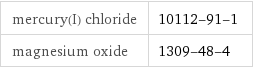 mercury(I) chloride | 10112-91-1 magnesium oxide | 1309-48-4