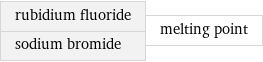 rubidium fluoride sodium bromide | melting point