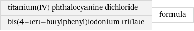 titanium(IV) phthalocyanine dichloride bis(4-tert-butylphenyl)iodonium triflate | formula