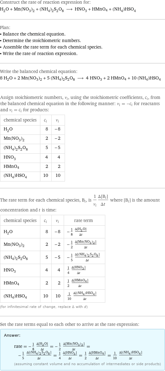 Construct the rate of reaction expression for: H_2O + Mn(NO_3)_2 + (NH_4)_2S_2O_8 ⟶ HNO_3 + HMnO4 + (NH_4)HSO_4 Plan: • Balance the chemical equation. • Determine the stoichiometric numbers. • Assemble the rate term for each chemical species. • Write the rate of reaction expression. Write the balanced chemical equation: 8 H_2O + 2 Mn(NO_3)_2 + 5 (NH_4)_2S_2O_8 ⟶ 4 HNO_3 + 2 HMnO4 + 10 (NH_4)HSO_4 Assign stoichiometric numbers, ν_i, using the stoichiometric coefficients, c_i, from the balanced chemical equation in the following manner: ν_i = -c_i for reactants and ν_i = c_i for products: chemical species | c_i | ν_i H_2O | 8 | -8 Mn(NO_3)_2 | 2 | -2 (NH_4)_2S_2O_8 | 5 | -5 HNO_3 | 4 | 4 HMnO4 | 2 | 2 (NH_4)HSO_4 | 10 | 10 The rate term for each chemical species, B_i, is 1/ν_i(Δ[B_i])/(Δt) where [B_i] is the amount concentration and t is time: chemical species | c_i | ν_i | rate term H_2O | 8 | -8 | -1/8 (Δ[H2O])/(Δt) Mn(NO_3)_2 | 2 | -2 | -1/2 (Δ[Mn(NO3)2])/(Δt) (NH_4)_2S_2O_8 | 5 | -5 | -1/5 (Δ[(NH4)2S2O8])/(Δt) HNO_3 | 4 | 4 | 1/4 (Δ[HNO3])/(Δt) HMnO4 | 2 | 2 | 1/2 (Δ[HMnO4])/(Δt) (NH_4)HSO_4 | 10 | 10 | 1/10 (Δ[(NH4)HSO4])/(Δt) (for infinitesimal rate of change, replace Δ with d) Set the rate terms equal to each other to arrive at the rate expression: Answer: |   | rate = -1/8 (Δ[H2O])/(Δt) = -1/2 (Δ[Mn(NO3)2])/(Δt) = -1/5 (Δ[(NH4)2S2O8])/(Δt) = 1/4 (Δ[HNO3])/(Δt) = 1/2 (Δ[HMnO4])/(Δt) = 1/10 (Δ[(NH4)HSO4])/(Δt) (assuming constant volume and no accumulation of intermediates or side products)