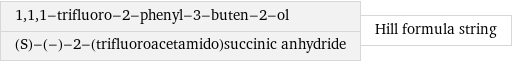 1, 1, 1-trifluoro-2-phenyl-3-buten-2-ol (S)-(-)-2-(trifluoroacetamido)succinic anhydride | Hill formula string