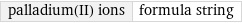 palladium(II) ions | formula string