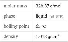 molar mass | 326.37 g/mol phase | liquid (at STP) boiling point | 65 °C density | 1.018 g/cm^3