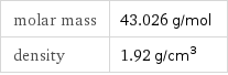 molar mass | 43.026 g/mol density | 1.92 g/cm^3