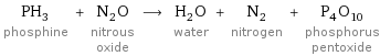 PH_3 phosphine + N_2O nitrous oxide ⟶ H_2O water + N_2 nitrogen + P_4O_10 phosphorus pentoxide