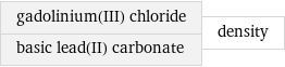 gadolinium(III) chloride basic lead(II) carbonate | density