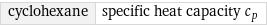 cyclohexane | specific heat capacity c_p