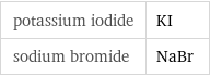 potassium iodide | KI sodium bromide | NaBr