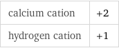 calcium cation | +2 hydrogen cation | +1