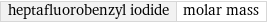 heptafluorobenzyl iodide | molar mass