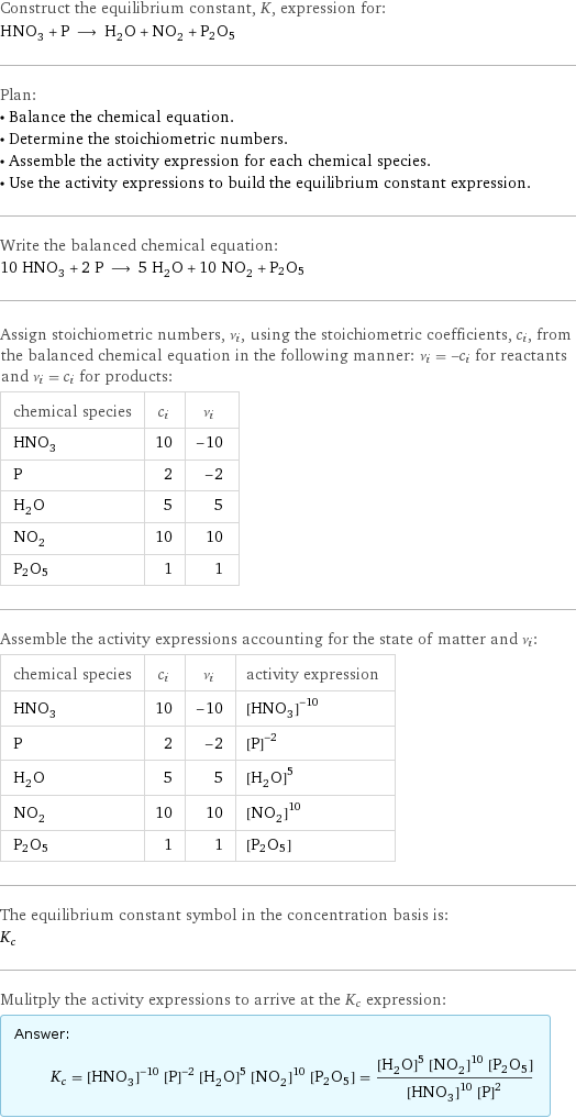 Construct the equilibrium constant, K, expression for: HNO_3 + P ⟶ H_2O + NO_2 + P2O5 Plan: • Balance the chemical equation. • Determine the stoichiometric numbers. • Assemble the activity expression for each chemical species. • Use the activity expressions to build the equilibrium constant expression. Write the balanced chemical equation: 10 HNO_3 + 2 P ⟶ 5 H_2O + 10 NO_2 + P2O5 Assign stoichiometric numbers, ν_i, using the stoichiometric coefficients, c_i, from the balanced chemical equation in the following manner: ν_i = -c_i for reactants and ν_i = c_i for products: chemical species | c_i | ν_i HNO_3 | 10 | -10 P | 2 | -2 H_2O | 5 | 5 NO_2 | 10 | 10 P2O5 | 1 | 1 Assemble the activity expressions accounting for the state of matter and ν_i: chemical species | c_i | ν_i | activity expression HNO_3 | 10 | -10 | ([HNO3])^(-10) P | 2 | -2 | ([P])^(-2) H_2O | 5 | 5 | ([H2O])^5 NO_2 | 10 | 10 | ([NO2])^10 P2O5 | 1 | 1 | [P2O5] The equilibrium constant symbol in the concentration basis is: K_c Mulitply the activity expressions to arrive at the K_c expression: Answer: |   | K_c = ([HNO3])^(-10) ([P])^(-2) ([H2O])^5 ([NO2])^10 [P2O5] = (([H2O])^5 ([NO2])^10 [P2O5])/(([HNO3])^10 ([P])^2)