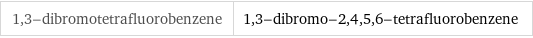 1, 3-dibromotetrafluorobenzene | 1, 3-dibromo-2, 4, 5, 6-tetrafluorobenzene