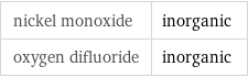 nickel monoxide | inorganic oxygen difluoride | inorganic