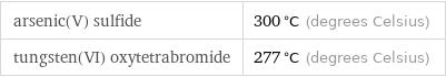 arsenic(V) sulfide | 300 °C (degrees Celsius) tungsten(VI) oxytetrabromide | 277 °C (degrees Celsius)