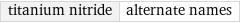 titanium nitride | alternate names