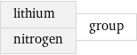 lithium nitrogen | group