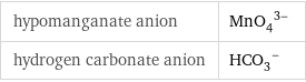 hypomanganate anion | (MnO_4)^(3-) hydrogen carbonate anion | (HCO_3)^-
