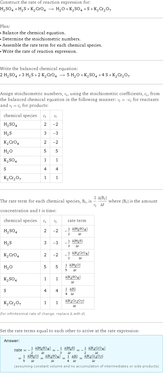 Construct the rate of reaction expression for: H_2SO_4 + H_2S + K_2CrO_4 ⟶ H_2O + K_2SO_4 + S + K_2Cr_2O_7 Plan: • Balance the chemical equation. • Determine the stoichiometric numbers. • Assemble the rate term for each chemical species. • Write the rate of reaction expression. Write the balanced chemical equation: 2 H_2SO_4 + 3 H_2S + 2 K_2CrO_4 ⟶ 5 H_2O + K_2SO_4 + 4 S + K_2Cr_2O_7 Assign stoichiometric numbers, ν_i, using the stoichiometric coefficients, c_i, from the balanced chemical equation in the following manner: ν_i = -c_i for reactants and ν_i = c_i for products: chemical species | c_i | ν_i H_2SO_4 | 2 | -2 H_2S | 3 | -3 K_2CrO_4 | 2 | -2 H_2O | 5 | 5 K_2SO_4 | 1 | 1 S | 4 | 4 K_2Cr_2O_7 | 1 | 1 The rate term for each chemical species, B_i, is 1/ν_i(Δ[B_i])/(Δt) where [B_i] is the amount concentration and t is time: chemical species | c_i | ν_i | rate term H_2SO_4 | 2 | -2 | -1/2 (Δ[H2SO4])/(Δt) H_2S | 3 | -3 | -1/3 (Δ[H2S])/(Δt) K_2CrO_4 | 2 | -2 | -1/2 (Δ[K2CrO4])/(Δt) H_2O | 5 | 5 | 1/5 (Δ[H2O])/(Δt) K_2SO_4 | 1 | 1 | (Δ[K2SO4])/(Δt) S | 4 | 4 | 1/4 (Δ[S])/(Δt) K_2Cr_2O_7 | 1 | 1 | (Δ[K2Cr2O7])/(Δt) (for infinitesimal rate of change, replace Δ with d) Set the rate terms equal to each other to arrive at the rate expression: Answer: |   | rate = -1/2 (Δ[H2SO4])/(Δt) = -1/3 (Δ[H2S])/(Δt) = -1/2 (Δ[K2CrO4])/(Δt) = 1/5 (Δ[H2O])/(Δt) = (Δ[K2SO4])/(Δt) = 1/4 (Δ[S])/(Δt) = (Δ[K2Cr2O7])/(Δt) (assuming constant volume and no accumulation of intermediates or side products)