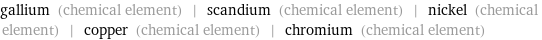 gallium (chemical element) | scandium (chemical element) | nickel (chemical element) | copper (chemical element) | chromium (chemical element)