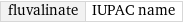 fluvalinate | IUPAC name