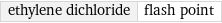 ethylene dichloride | flash point