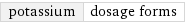 potassium | dosage forms