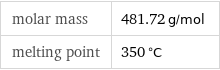 molar mass | 481.72 g/mol melting point | 350 °C