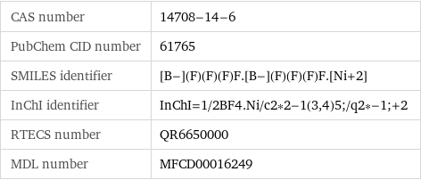 CAS number | 14708-14-6 PubChem CID number | 61765 SMILES identifier | [B-](F)(F)(F)F.[B-](F)(F)(F)F.[Ni+2] InChI identifier | InChI=1/2BF4.Ni/c2*2-1(3, 4)5;/q2*-1;+2 RTECS number | QR6650000 MDL number | MFCD00016249