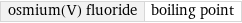 osmium(V) fluoride | boiling point