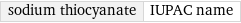 sodium thiocyanate | IUPAC name