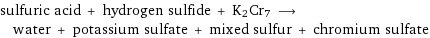 sulfuric acid + hydrogen sulfide + K2Cr7 ⟶ water + potassium sulfate + mixed sulfur + chromium sulfate